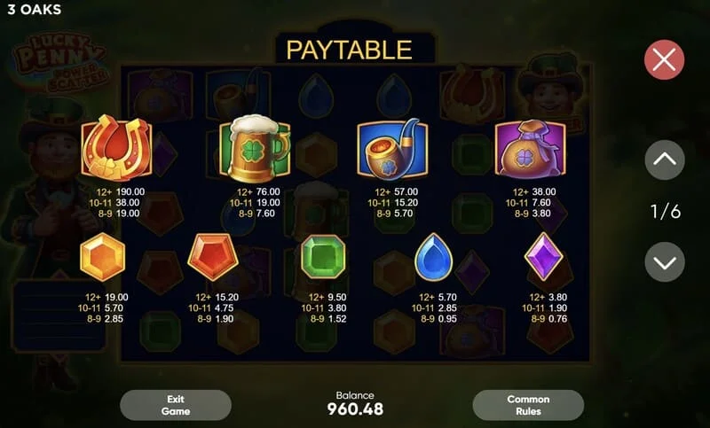 Lucky Penny Power Scatter - payout table ng Power Scatter na may multiplier pyramid hanggang x50000